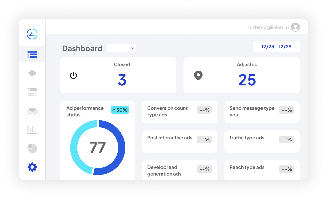 Linker AI dashboard