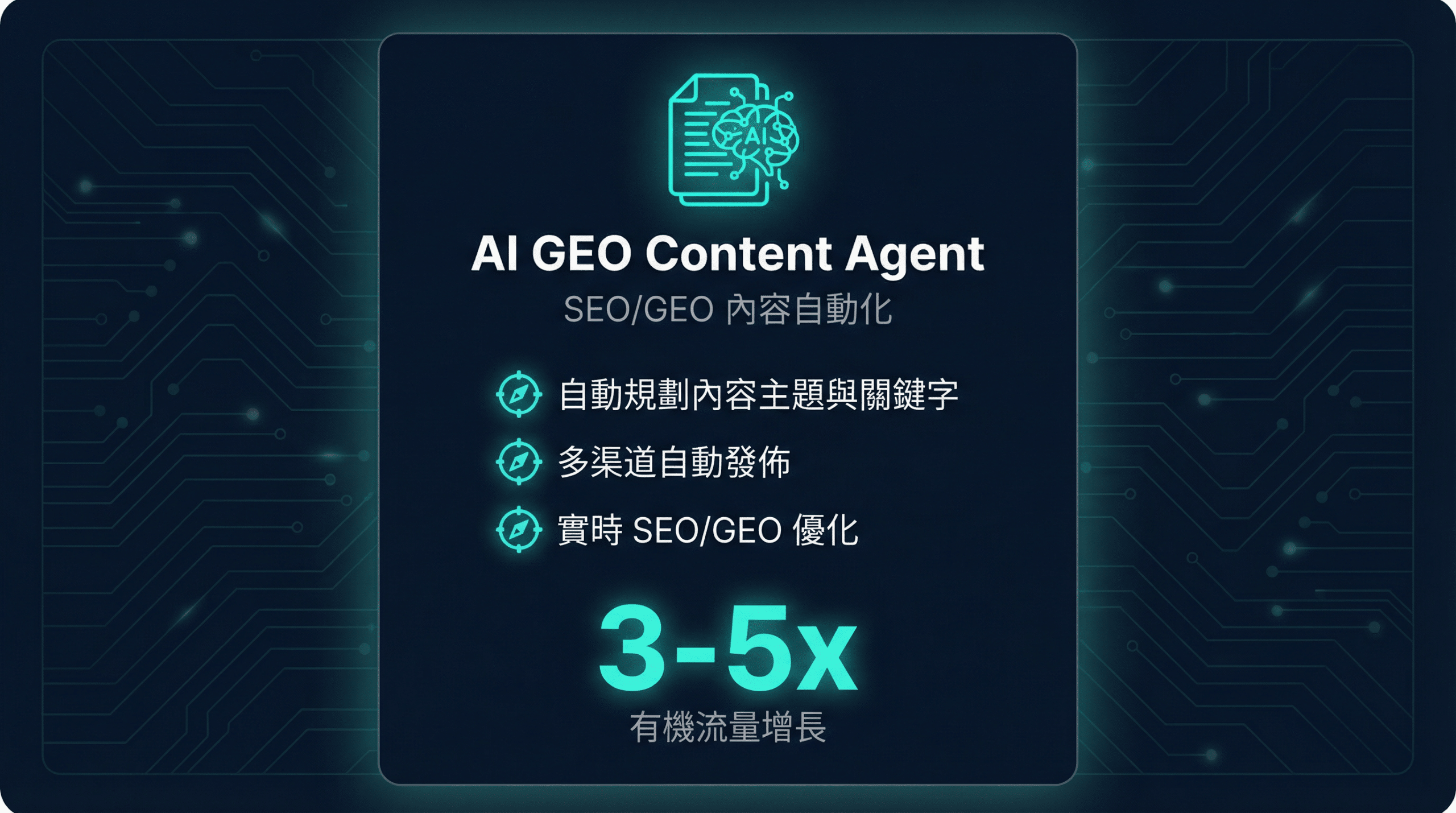 AI GEO Content Agent - SEO/GEO 內容自動化