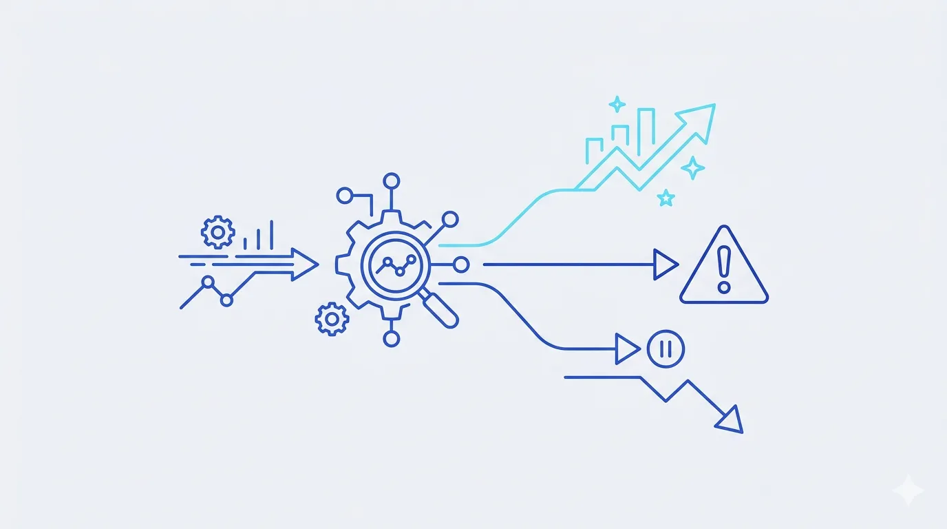 Automation rules
