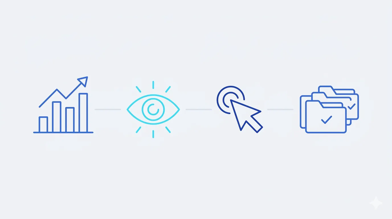 Workspace metrics