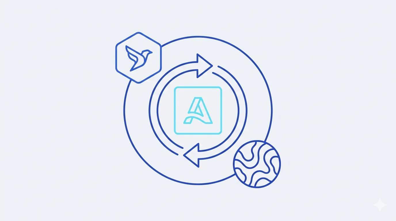 Brand selector