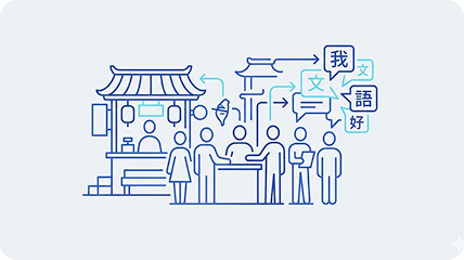 Market and language context illustration
