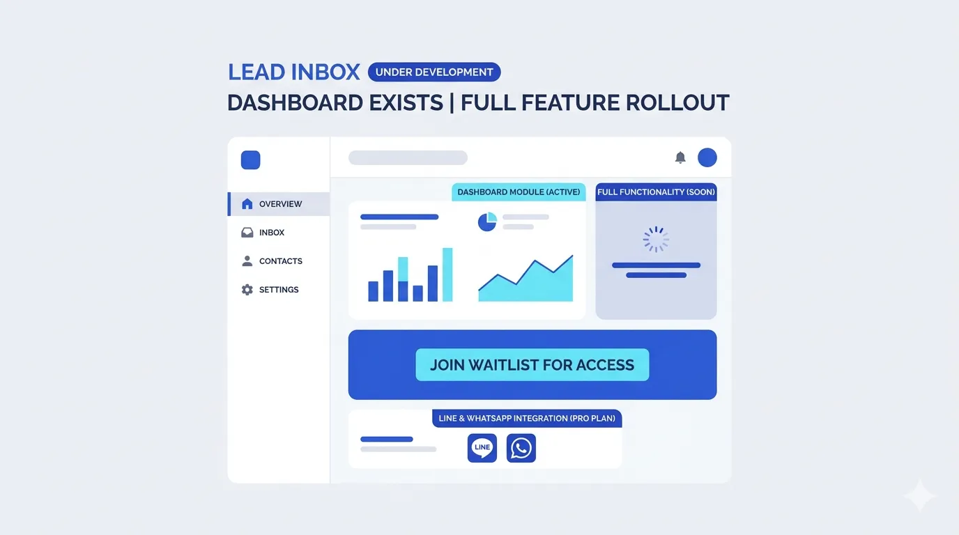 Lead Inbox waitlist and rollout