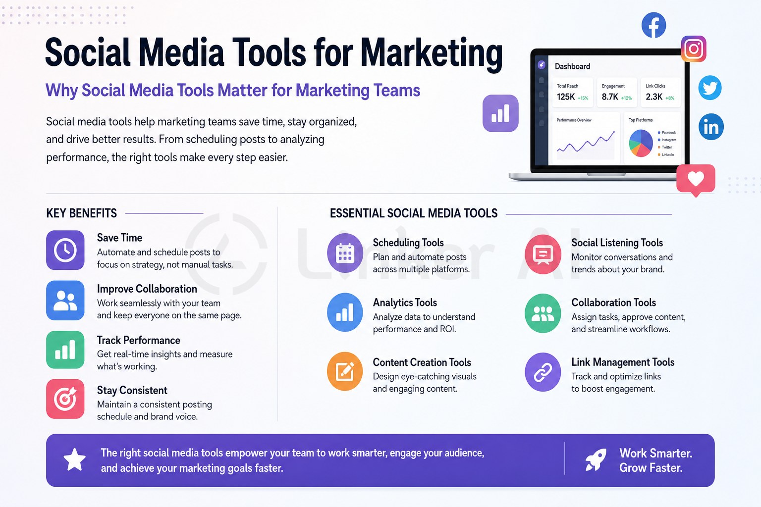 social media tools for marketing-Why Social Media Tools Matter for Marketing Teams